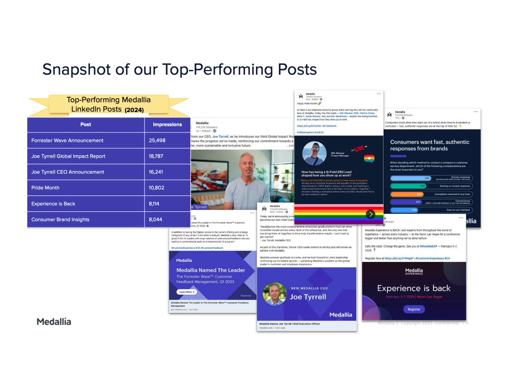 Social Growth Strategy
